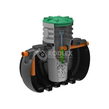 Септики Biobox