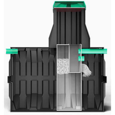 Септики ТЕРМИТ