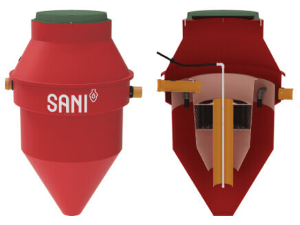 Септики SANI